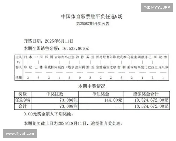 2015足彩4月赛事—20045期足彩14场胜负彩开奖结果 2015足彩4月赛事—20045期足彩14场胜负彩开奖结果
