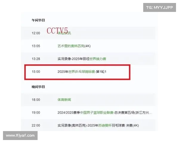 体育赛事赞助等级-体育赛事赞助费