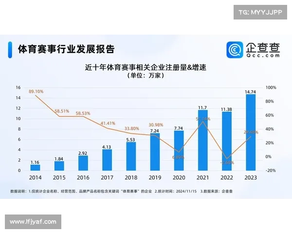 国内大型体育赛事,国内大型体育赛事排名 国内大型体育赛事,国内大型体育赛事排名